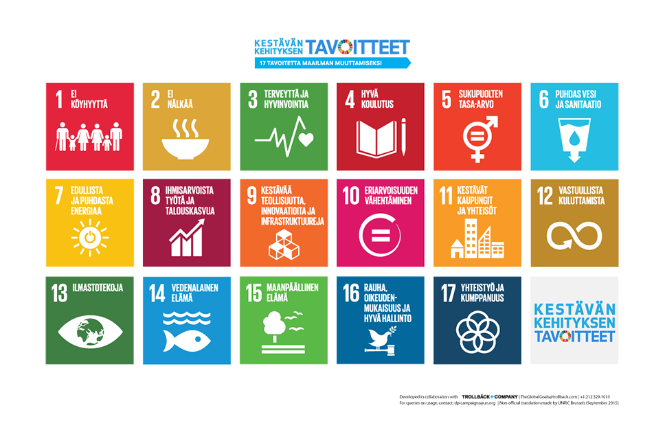 Kestävän kehityksen 17 tavoitetta: Ei köyhyyttä, ei nälkää, terveyttä ja hyvinvointia, hyvä koulutus, sukupuolten tasa-arvo, puhdas vesi ja sanitaatio, edullista ja puhdasta energiaa, ihmisarvoista työtä ja talouskasvua, kestävää teollisuutta, innovaatioita ja infrastruktuureja, eriarvoisuuden vähemtäminen, kestävät kaupungit ja yhteisöt, vastuullista kuluttamista, ilmastotekoja, vedenalainen elämä, maanpäällinen elämä, rauha, oikeudenmukaisuus ja hyvä hallinto, yhteistyö ja kumppanuus.