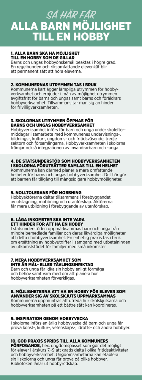 Förverkligande av hobbygarantin