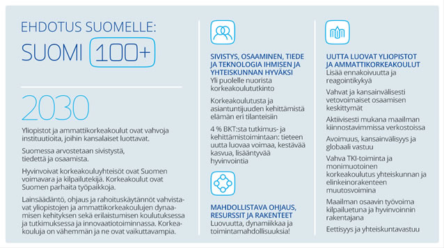 Vision toimenpiteet jakautuvat kolmeen alakohtaan, jotka ovat 1. Sivistys, osaaminen, tiede ja teknologia yhteiskunnan hyväksi, 2. Uutta luovat yliopisto ja ammattikorkeakoulut ja 3. Mahdollistava ohjaus, resurssit ja rakenteet.